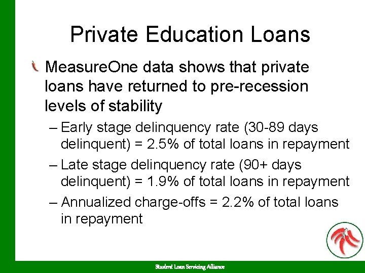 Private Education Loans Measure. One data shows that private loans have returned to pre-recession