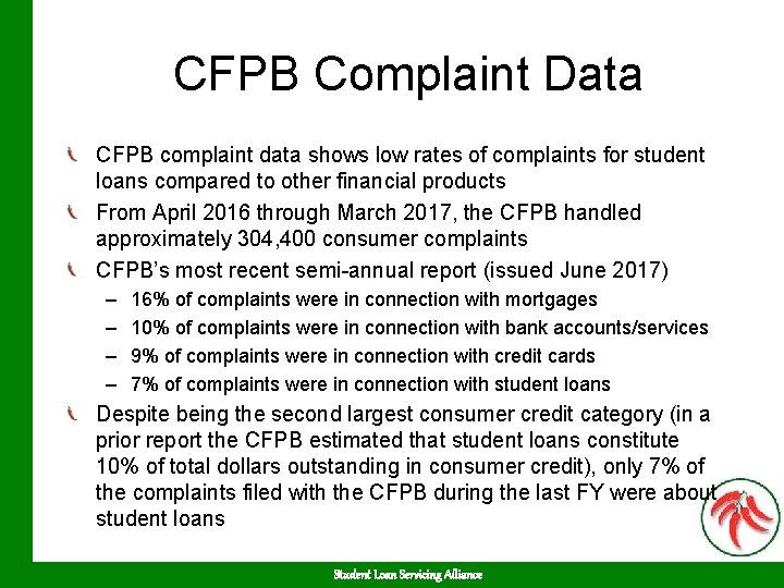 CFPB Complaint Data CFPB complaint data shows low rates of complaints for student loans