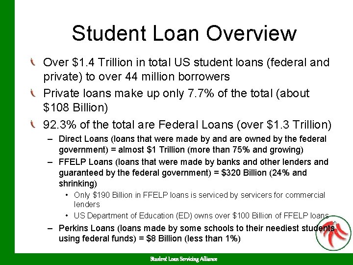 Student Loan Overview Over $1. 4 Trillion in total US student loans (federal and