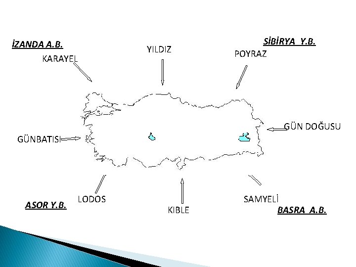 İZANDA A. B. KARAYEL YILDIZ SİBİRYA Y. B. POYRAZ GÜN DOĞUSU GÜNBATISI ASOR Y.