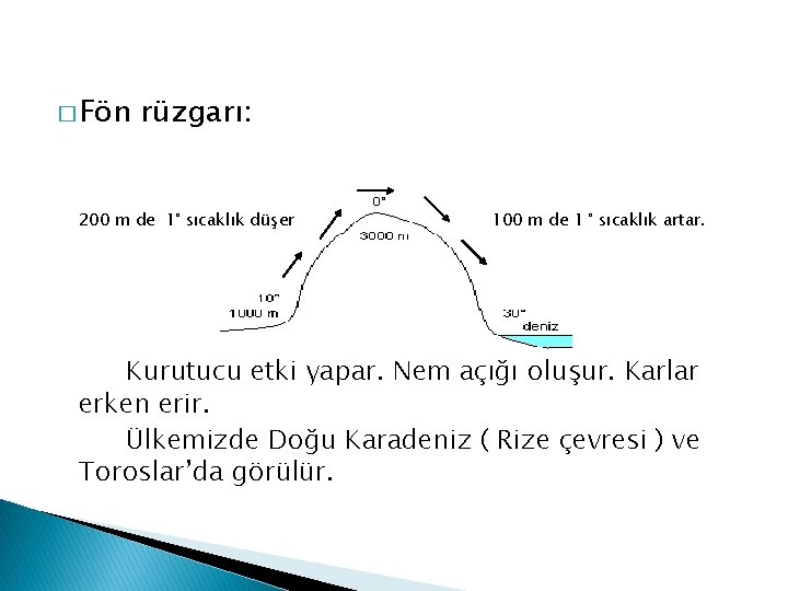 � Fön rüzgarı: 200 m de 1° sıcaklık düşer 100 m de 1 °