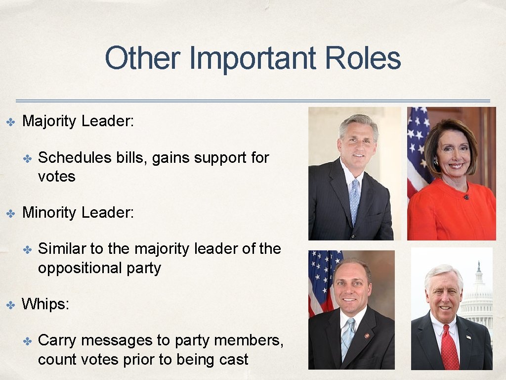 Other Important Roles ✤ Majority Leader: ✤ ✤ Minority Leader: ✤ ✤ Schedules bills,