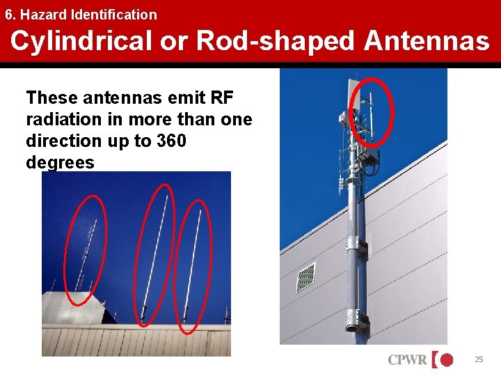 Radiofrequency RF Radiation Awareness Program for the Construction