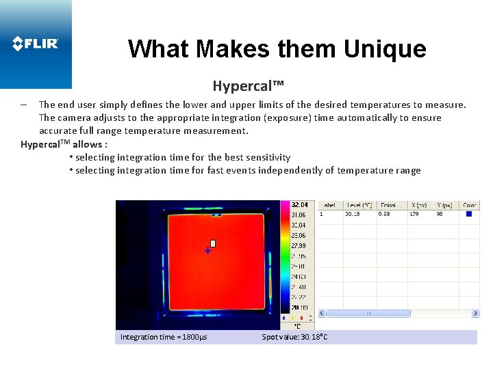 What Makes them Unique Hypercal TM Hypercal™ The end user simply defines the lower