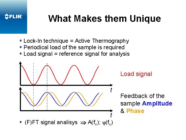 What Makes them Unique § Lock-In technique = Active Thermography § Periodical load of