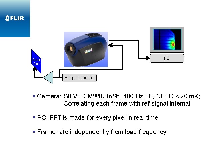 PC Solar Cell Freq. Generator § Camera: SILVER MWIR In. Sb, 400 Hz FF,