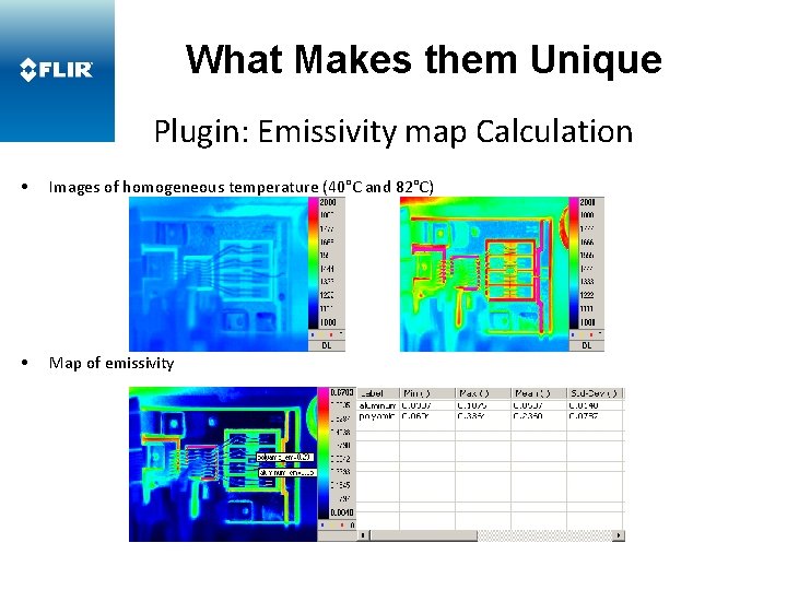 What Makes them Unique Plugin: Emissivity map Calculation • Images of homogeneous temperature (40°C