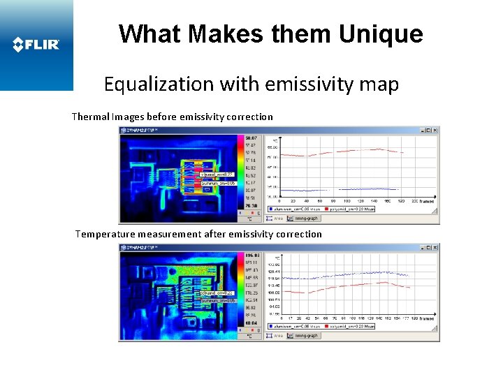 What Makes them Unique Equalization with emissivity map Thermal Images before emissivity correction Temperature