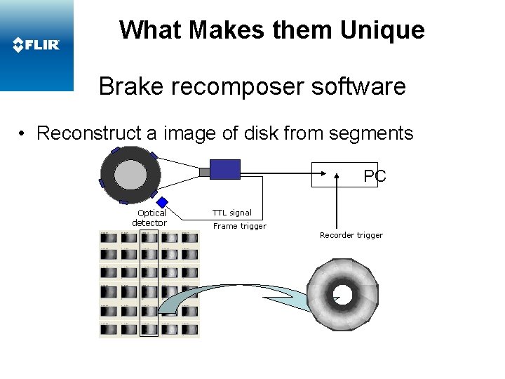 What Makes them Unique Brake recomposer software • Reconstruct a image of disk from