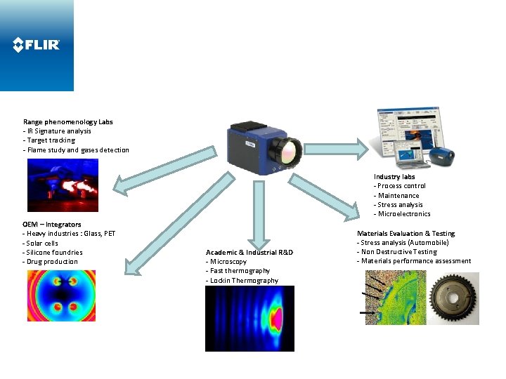 Applications and Markets Range phenomenology Labs - IR Signature analysis - Target tracking -