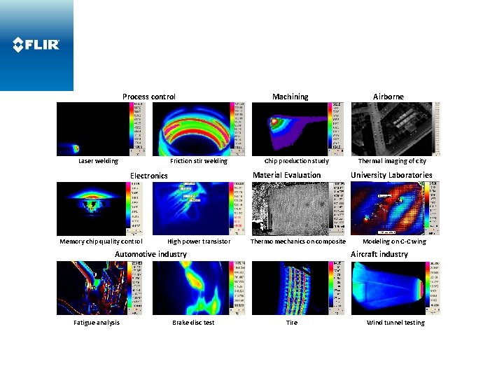 Applications Process control Laser welding Friction stir welding Chip production study Material Evaluation Electronics