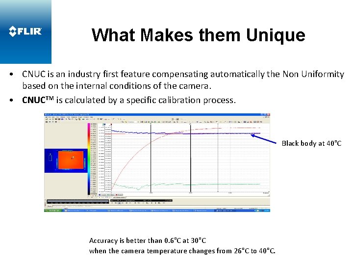 What Makes them Unique CNUC TM • CNUC is an industry first feature compensating