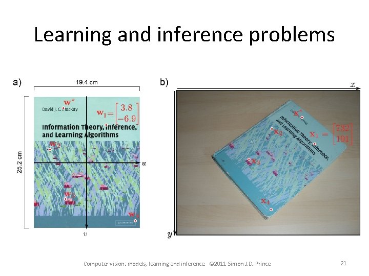 Computer vision models learning and inference Chapter 15