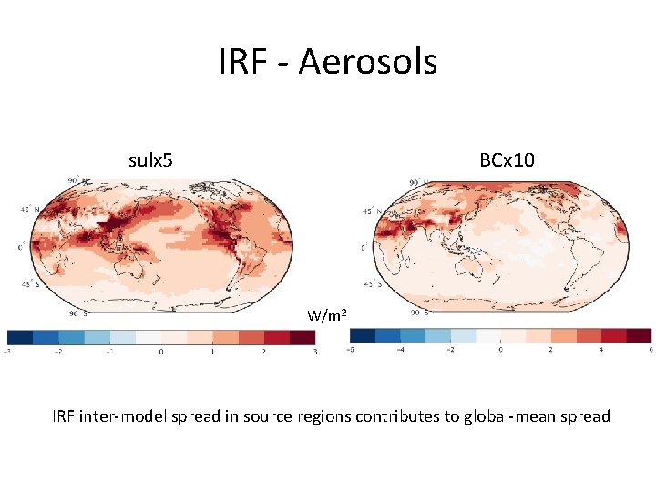 IRF - Aerosols sulx 5 BCx 10 W/m 2 IRF inter-model spread in source