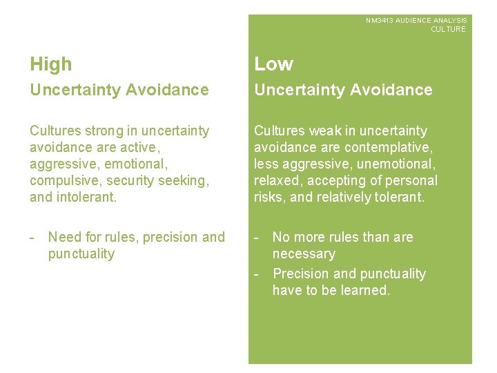 NM 3413 AUDIENCE ANALYSIS CULTURE High Low Uncertainty Avoidance Cultures strong in uncertainty avoidance