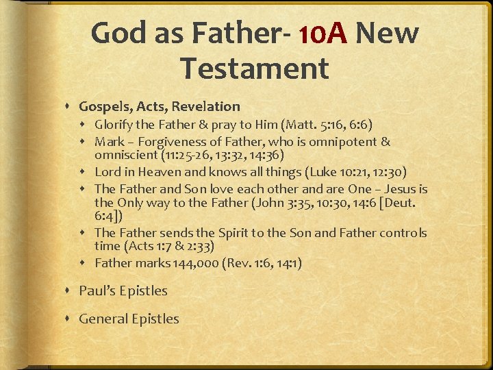 God as Father- 10 A New Testament Gospels, Acts, Revelation Glorify the Father &