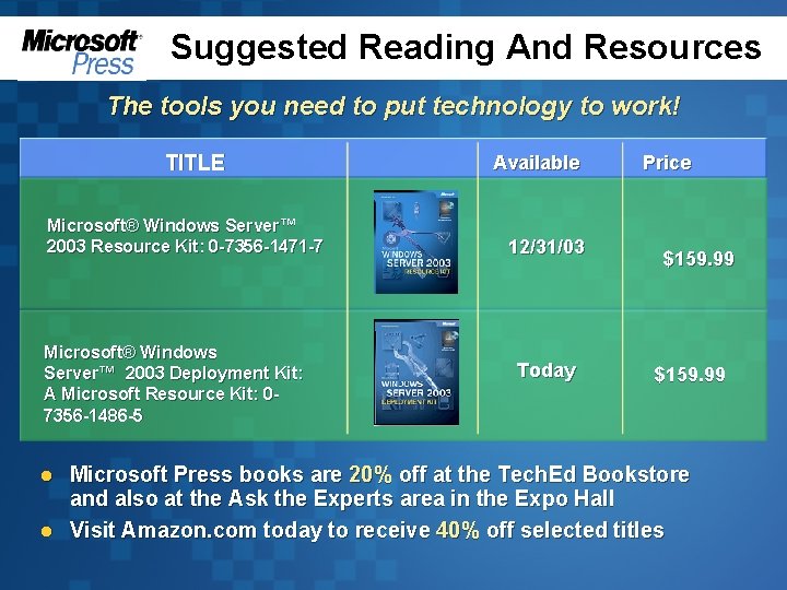 Suggested Reading And Resources The tools you need to put technology to work! TITLE Suggested Reading And Resources The tools you need to put technology to work! TITLE