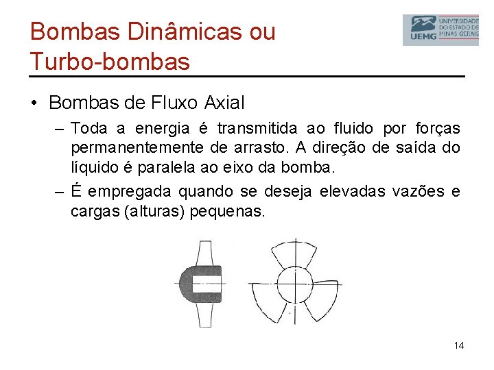 Bombas Dinâmicas ou Turbo-bombas • Bombas de Fluxo Axial – Toda a energia é