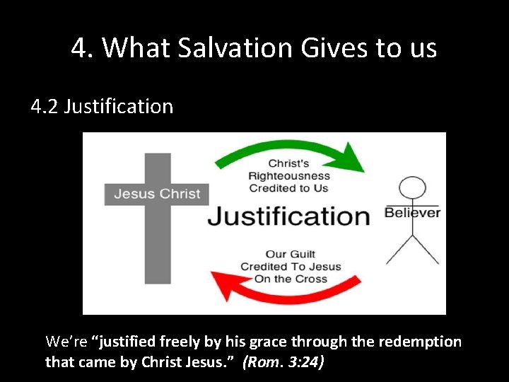 4. What Salvation Gives to us 4. 2 Justification We’re “justified freely by his 4. What Salvation Gives to us 4. 2 Justification We’re “justified freely by his