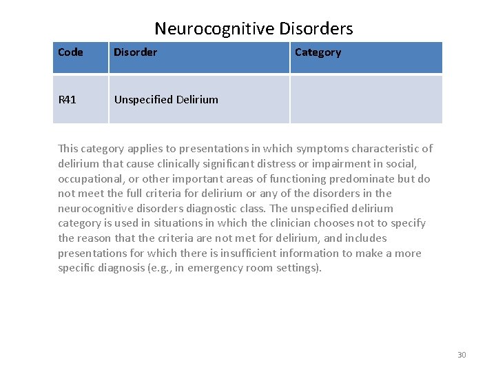 Neurocognitive Disorders Code Disorder R 41 Unspecified Delirium Category This category applies to presentations