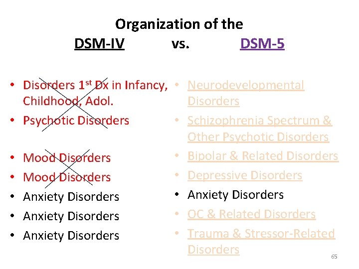 Organization of the DSM-IV vs. DSM-5 • Disorders 1 st Dx in Infancy, •