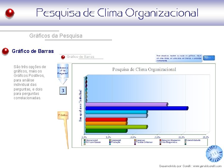 Gráficos da Pesquisa Gráfico de Barras São três opções de gráficos, mais os Gráficos