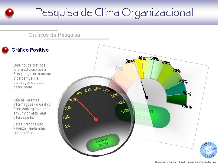 Gráficos da Pesquisa Gráfico Positivo Dois novos gráficos foram adicionados à Pesquisa, eles mostram