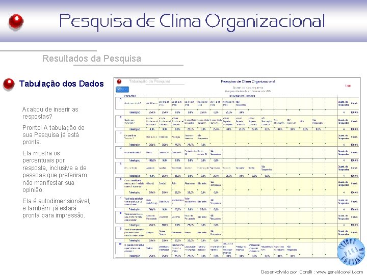 Resultados da Pesquisa Tabulação dos Dados Acabou de inserir as respostas? Pronto! A tabulação