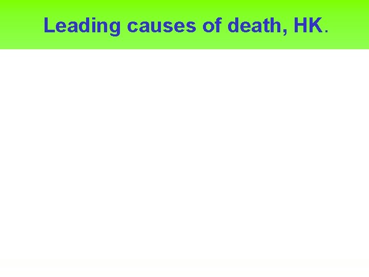 Leading causes of death, HK. 