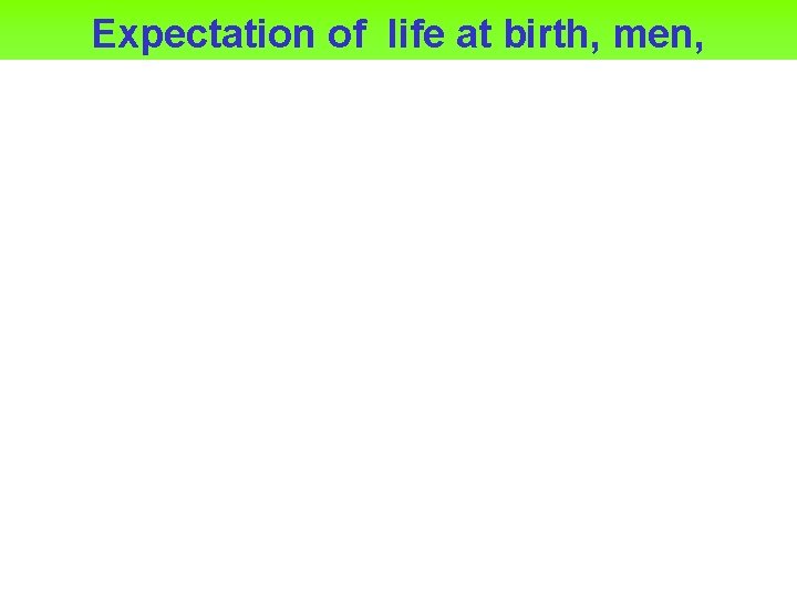 Expectation of life at birth, men, 1871 -1971 (UK) 