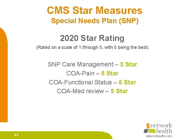 CMS Star Measures Special Needs Plan (SNP) 2020 Star Rating (Rated on a scale