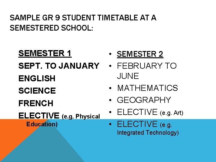 SAMPLE GR 9 STUDENT TIMETABLE AT A SEMESTERED SCHOOL: SEMESTER 1 SEPT. TO JANUARY SAMPLE GR 9 STUDENT TIMETABLE AT A SEMESTERED SCHOOL: SEMESTER 1 SEPT. TO JANUARY