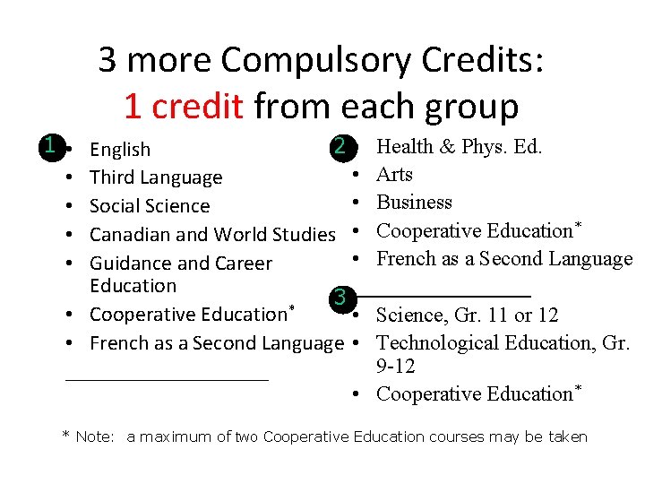 3 more Compulsory Credits: 1 credit from each group 1 • • • 2 3 more Compulsory Credits: 1 credit from each group 1 • • • 2