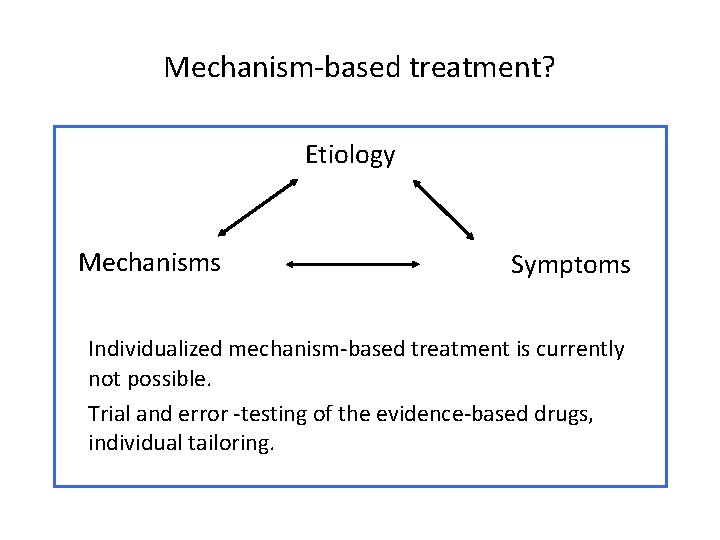 Mechanism-based treatment? Etiology Mechanisms Symptoms Individualized mechanism-based treatment is currently not possible. Trial and