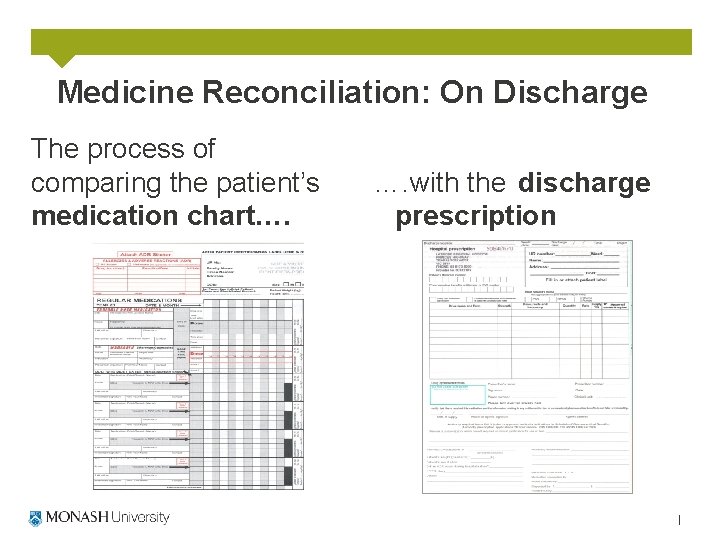 Medicine Reconciliation: On Discharge The process of comparing the patient’s medication chart…. …. with
