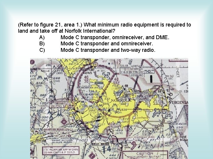 (Refer to figure 21, area 1. ) What minimum radio equipment is required to (Refer to figure 21, area 1. ) What minimum radio equipment is required to