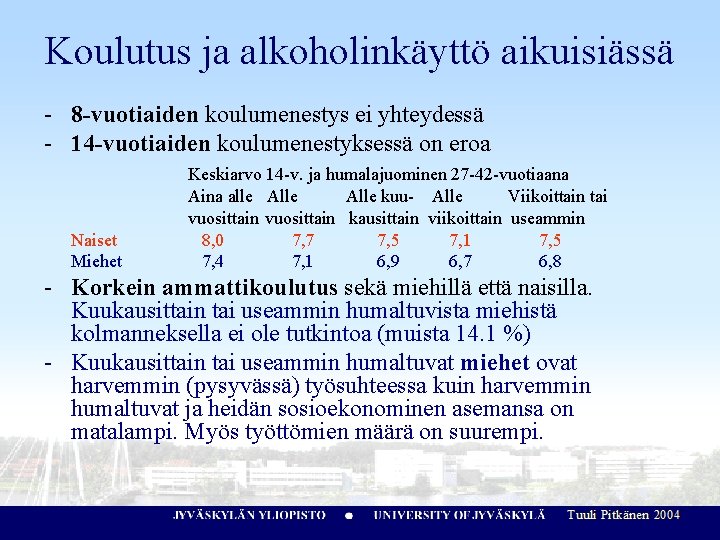 Koulutus ja alkoholinkäyttö aikuisiässä - 8 -vuotiaiden koulumenestys ei yhteydessä - 14 -vuotiaiden koulumenestyksessä