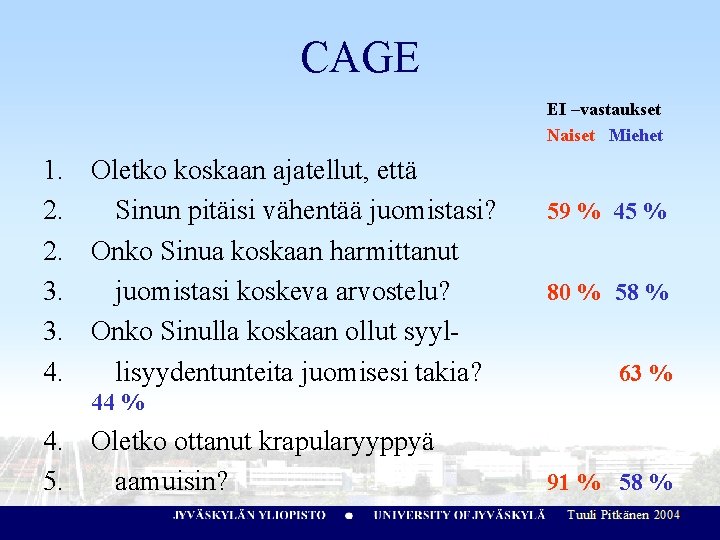 CAGE EI –vastaukset Naiset Miehet 1. Oletko koskaan ajatellut, että 2. Sinun pitäisi vähentää