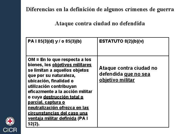 Diferencias en la definición de algunos crímenes de guerra Ataque contra ciudad no defendida