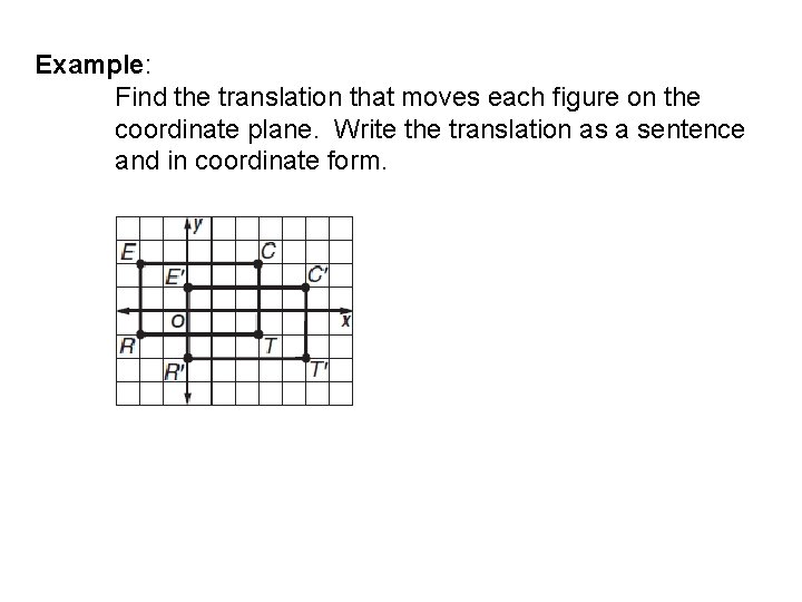Example: Find the translation that moves each figure on the coordinate plane. Write the
