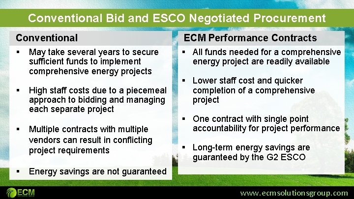 Conventional Bid and ESCO Negotiated Procurement Conventional ECM Performance Contracts § § All funds