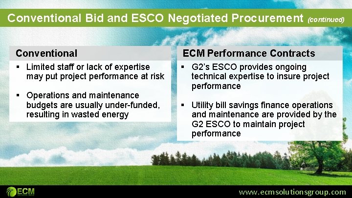 Conventional Bid and ESCO Negotiated Procurement (continued) Conventional ECM Performance Contracts § Limited staff