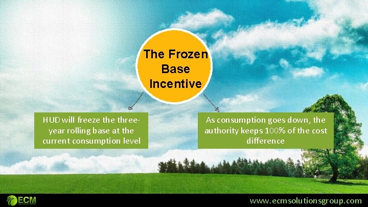 The Frozen Base Incentive HUD will freeze threeyear rolling base at the current consumption