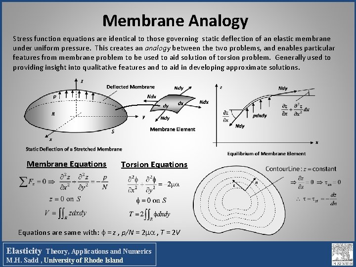 Membrane Analogy Stress function equations are identical to those governing static deflection of an Membrane Analogy Stress function equations are identical to those governing static deflection of an