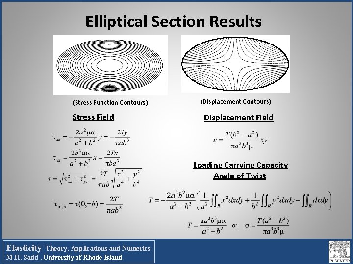 Elliptical Section Results (Stress Function Contours) Stress Field (Displacement Contours) Displacement Field Loading Carrying Elliptical Section Results (Stress Function Contours) Stress Field (Displacement Contours) Displacement Field Loading Carrying