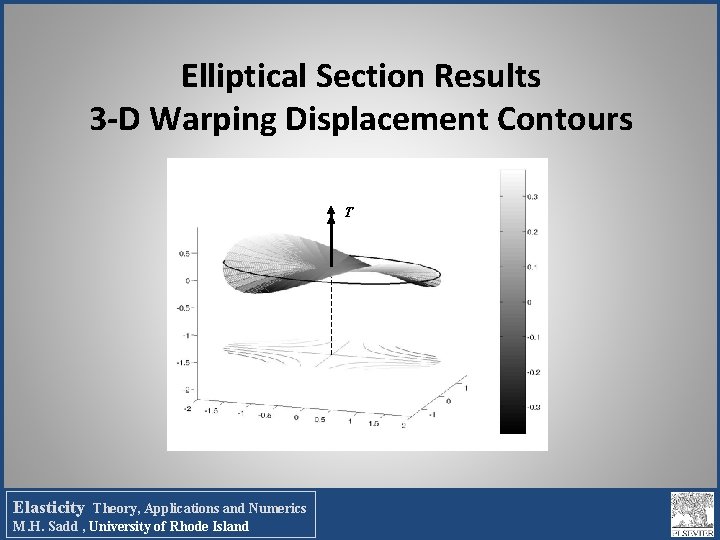 Elliptical Section Results 3 -D Warping Displacement Contours T Elasticity Theory, Applications and Numerics Elliptical Section Results 3 -D Warping Displacement Contours T Elasticity Theory, Applications and Numerics