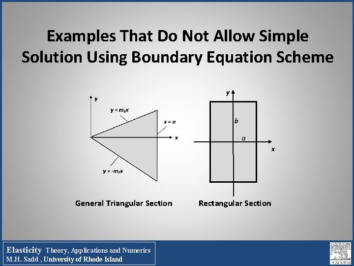 Examples That Do Not Allow Simple Solution Using Boundary Equation Scheme y b a Examples That Do Not Allow Simple Solution Using Boundary Equation Scheme y b a