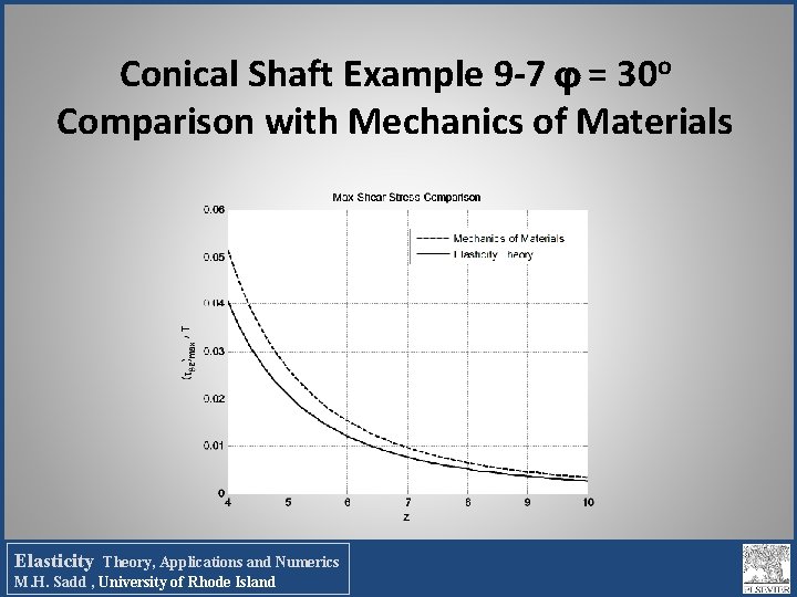 Conical Shaft Example 9 -7 = 30 o Comparison with Mechanics of Materials Elasticity Conical Shaft Example 9 -7 = 30 o Comparison with Mechanics of Materials Elasticity