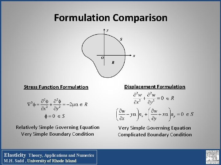 Formulation Comparison Stress Function Formulation Displacement Formulation Relatively Simple Governing Equation Very Simple Boundary Formulation Comparison Stress Function Formulation Displacement Formulation Relatively Simple Governing Equation Very Simple Boundary