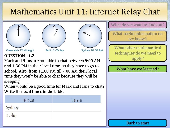 Mathematics Unit 11: Internet Relay Chat What do we want to find out? What